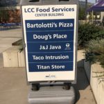 A blue and white sign that says, LCC Food Services Center Building. Below that are five locations: Bartolotti's Pizza, Doug's Place, J&J Java, Taco Intrusion, and Titan Store. The LCC logo is visible at the bottom of the sign